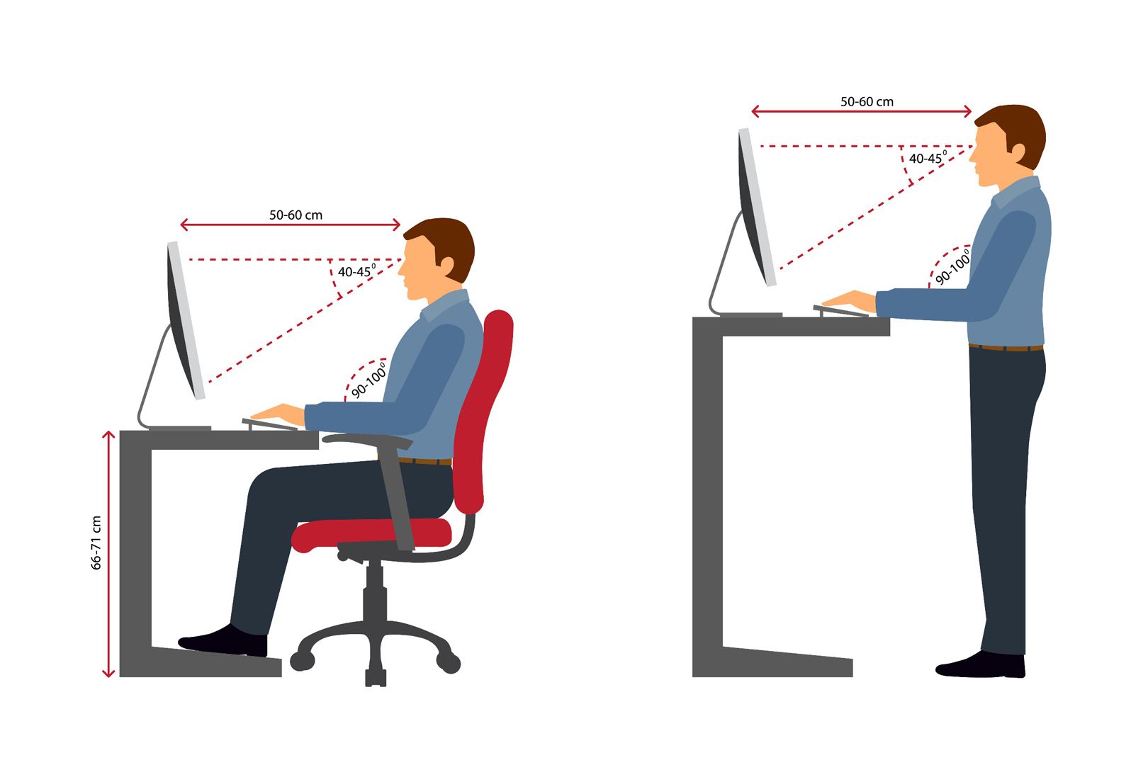 Posture parfaite : Comment les bureaux ergonomiques favorisent-ils une meilleure santé ?